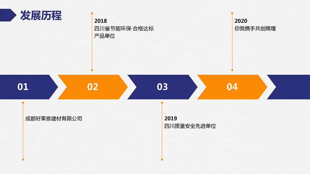 成都好萊建材有限公司資料-5.jpg